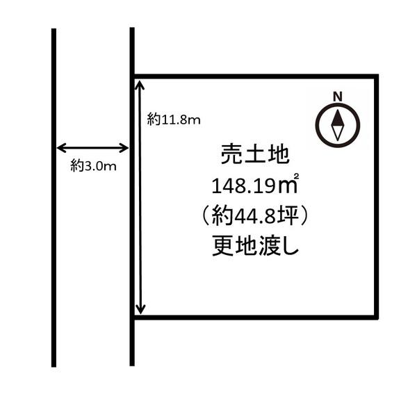 大和高田市栄町の土地