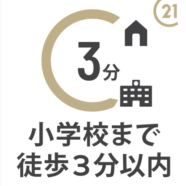 狭山入間川28期　新築戸建