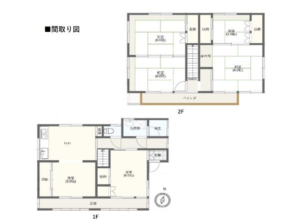 狭山市鵜ノ木　中古戸建