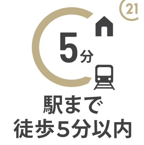 朝日パリオ狭山　2階