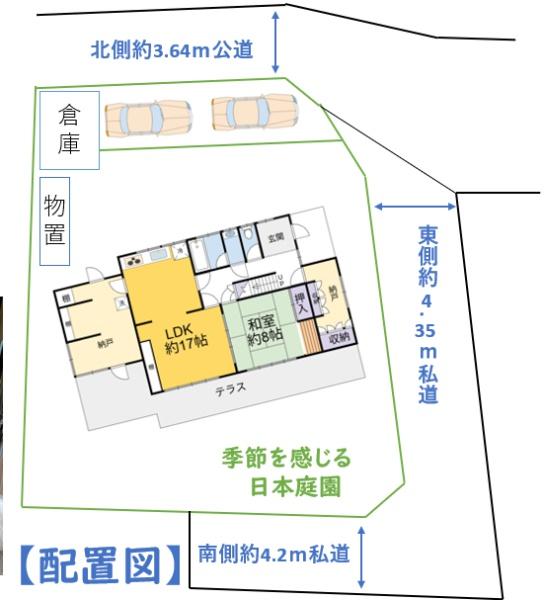 飯能市大字唐竹の中古一戸建て