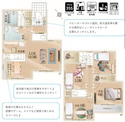 狭山市堀兼２期　新築戸建