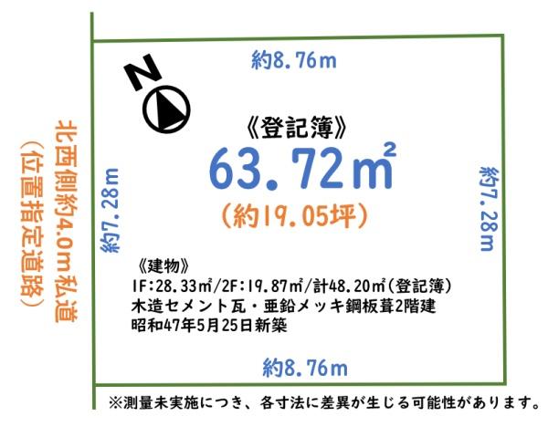 狭山市上奥富　建築条件無し売地