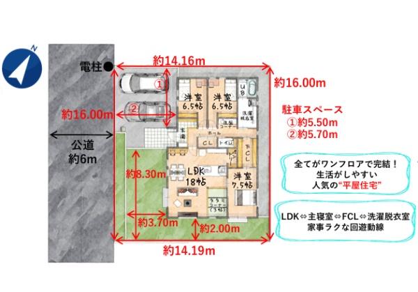 おうちガーデン北入曽２期　新築平屋建て