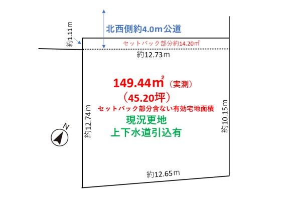 狭山市富士見１丁目の土地