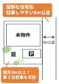 所沢市大字下富の中古一戸建て
