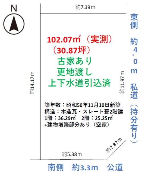 狭山市東三ツ木　建築条件なし売地