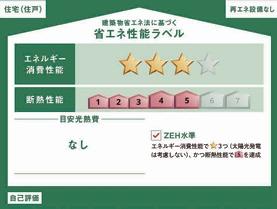 所沢東狭山ヶ丘１３期　新築戸建