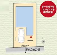 東狭山ヶ丘１丁目６５　新築戸建