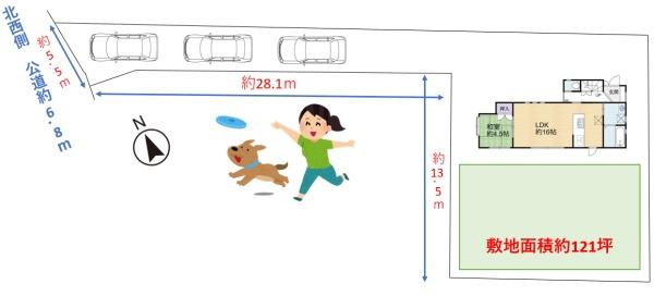 日高市女影　中古戸建
