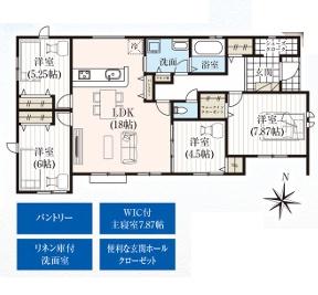 狭山市下奥富４期　新築平屋建て全２棟　１号棟