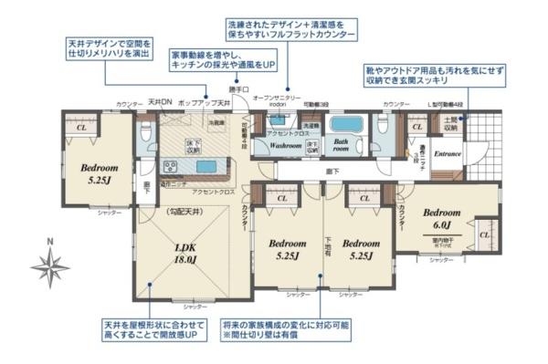 毛呂山町目白台２丁目　新築平屋建て