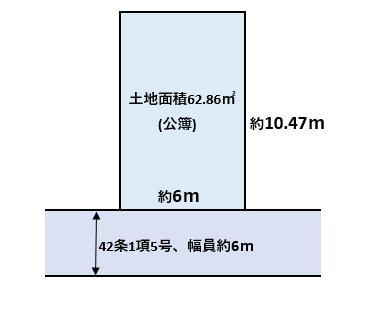 船橋市高野台１丁目の売土地