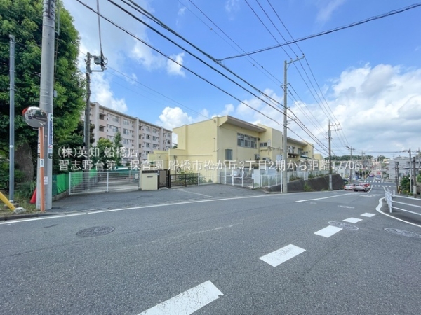 船橋市松が丘3丁目の新築一戸建(習志野台第二保育園)