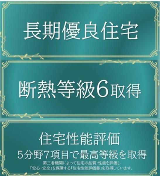千葉市中央区矢作町の新築一戸建