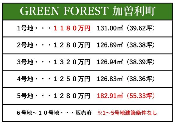 GREENFOREST加曽利町　1号地