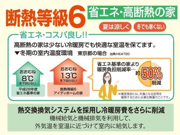 千葉市若葉区小倉台四丁目　1号棟