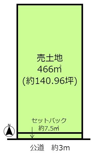 一宮市西大海道字下宮