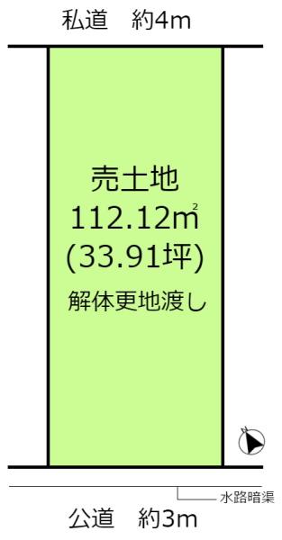 土地・一宮市古見町