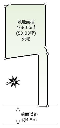 横浜市戸塚区舞岡町の売土地