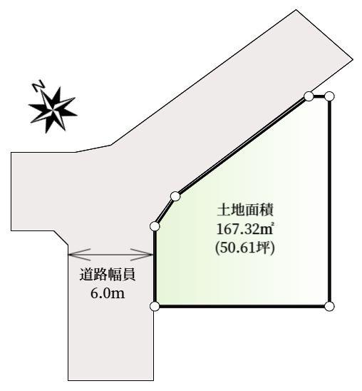 東金市中野の土地