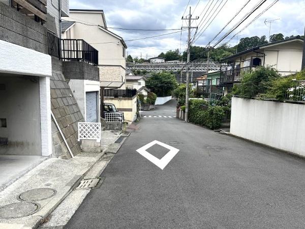 横浜市港南区笹下６丁目の中古一戸建て