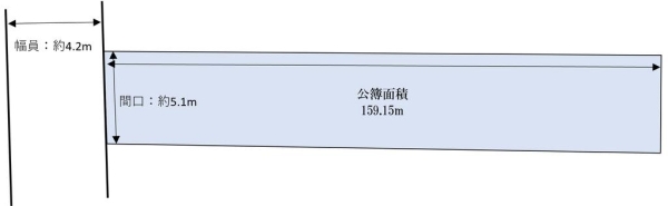 中京区猩々町　条件なし土地