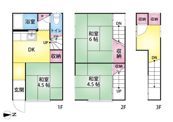 台東区根岸５丁目の中古一戸建