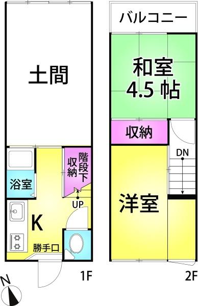東上野3丁目　一戸建て