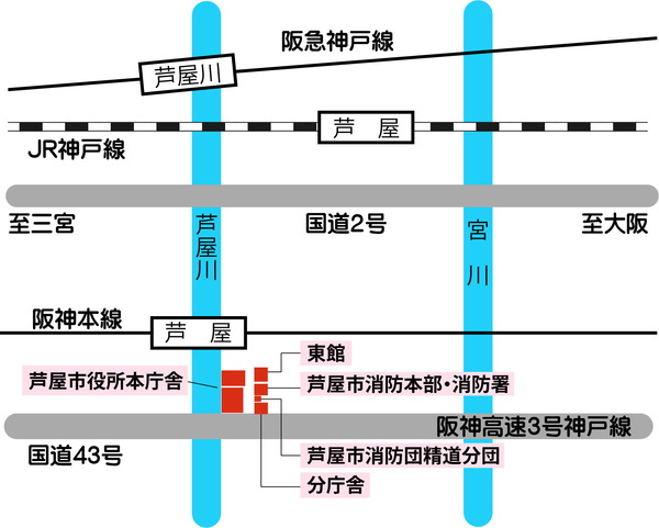 芦屋市東山町の中古一戸建て(芦屋市役所)