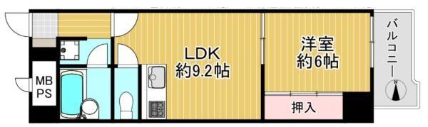 ネオハイツ新大阪