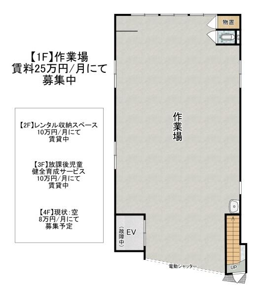 豊里７丁目　事務所・作業場