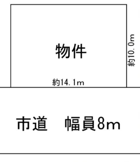 淀川区東三国６丁目　建築条件なし　売土地