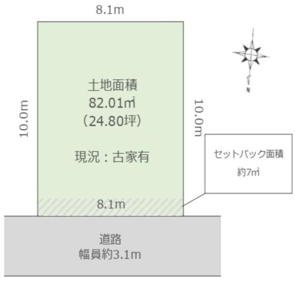 淀川区三国本町３丁目　建築条件なし　売土地