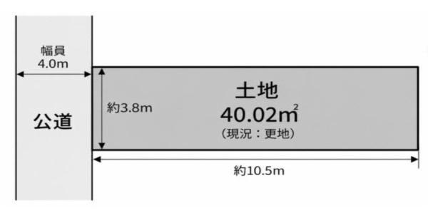 淀川区東三国５丁目　建築条件なし　売土地