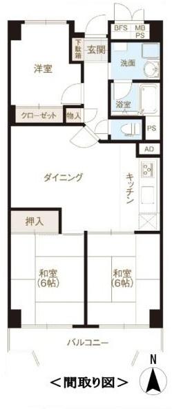日興千里台スカイタウンＤ館