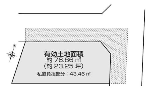 摂津市鳥飼西２丁目の土地