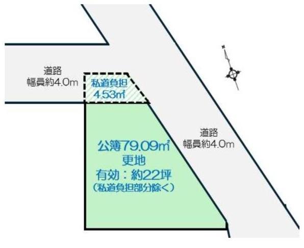吹田市千里丘中　建築条件無し　売り土地