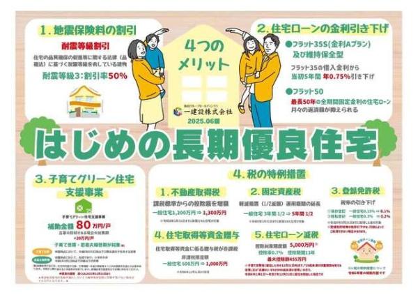 小美玉市小川第1HM1-2号棟 全洋室2階建 趣味の部屋付(その他)