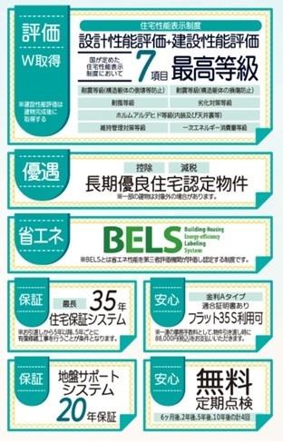 第1石岡市山崎HMT　ダブルWIC　住環境良し