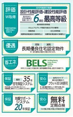 第1石岡市旭台　HT　東南角地　長期優良住宅