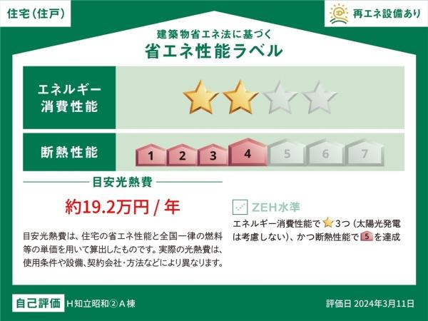 知立市昭和５丁目の中古一戸建て
