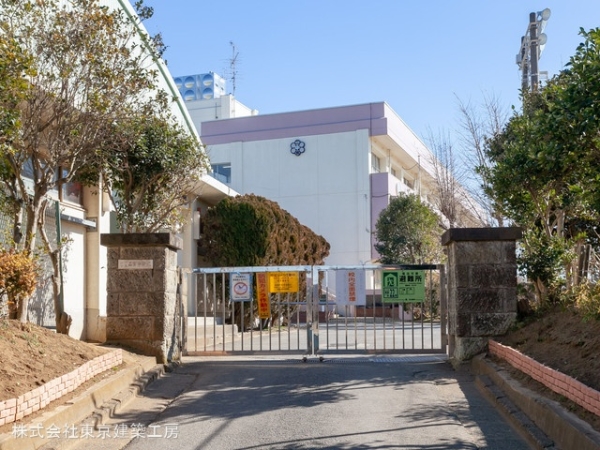 船橋市田喜野井5丁目の中古一戸建て(船橋市立二宮中学校)