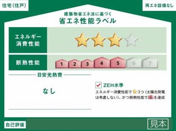 千葉市中央区塩田町の新築一戸建