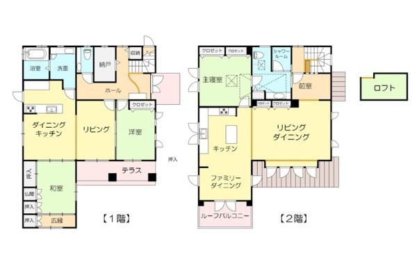 土浦市滝田２丁目の中古一戸建