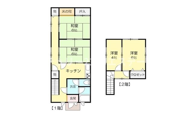 土浦市下高津２丁目の中古一戸建