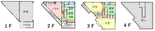 桐生市三吉町2丁目　中古戸建