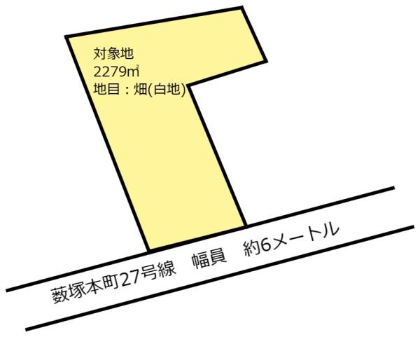 薮塚町　土地