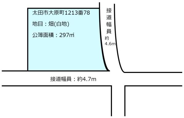 太田市　大原町　売り土地