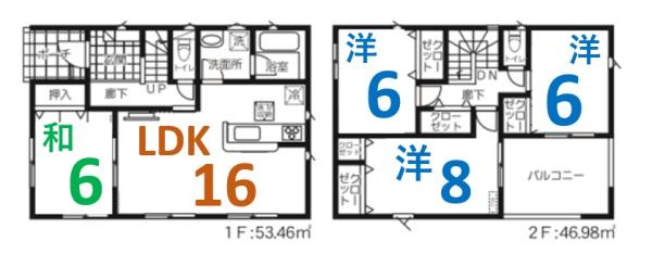 アーネストワン　太田市新田木崎町第9　1号棟